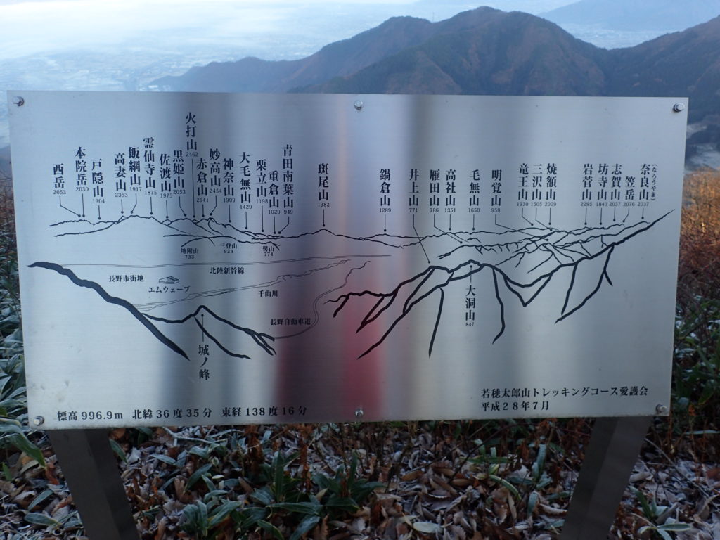 長野県長野市の太郎山山頂の案内板