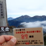 87座目 塩見岳(しおみだけ) 日本百名山全山日帰り登山