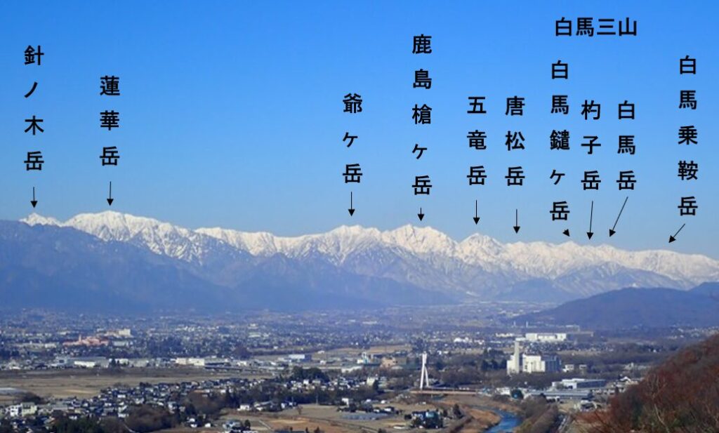 長野県(信州)松本市の城山公園から見える大町・白馬方面の雪化粧した北アルプスの山々(後立山連峰)