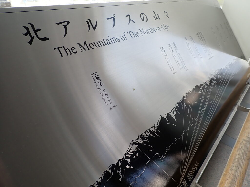 松本駅にある北アルプスの山々が書かれた案内板