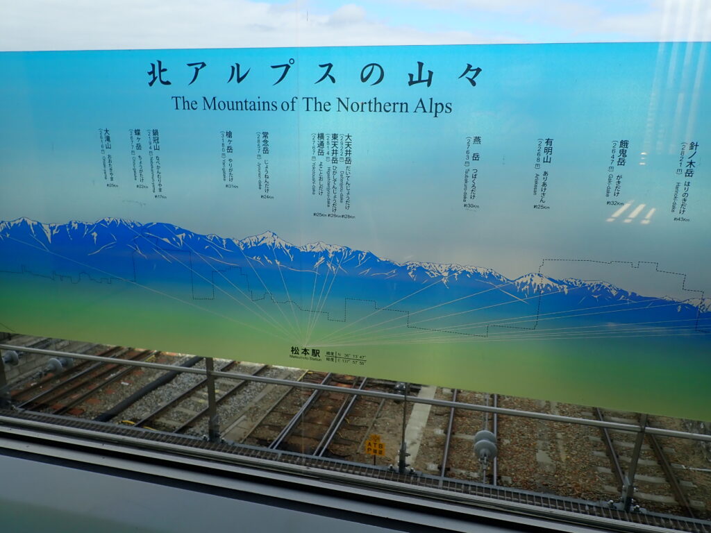 松本駅にある北アルプスの山々が書かれた案内板