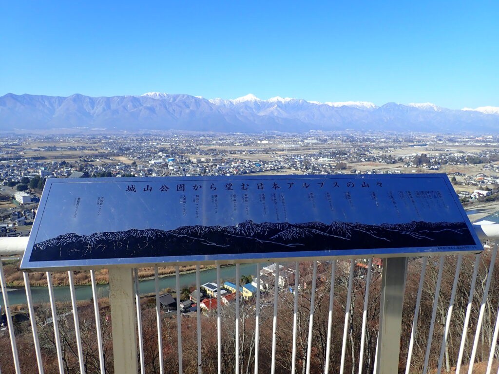 長野県松本市の城山公園にある北アルプスの山々が書かれた案内板