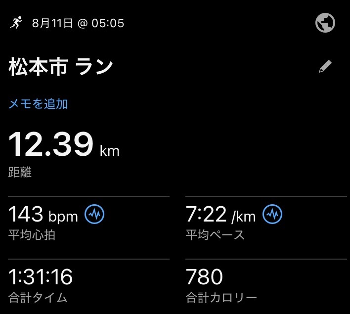 育児中の2025年8月11日に90分スロージョギングをしたときのガーミンの腕時計のログ