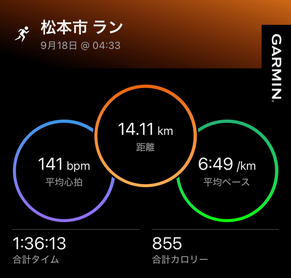 育児中の2025年9月18日に90分の早朝スロージョグをしたときのガーミンの腕時計のログ