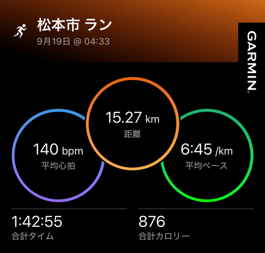 育児中の2025年9月19日に100分の早朝スロージョグをしたときのガーミンの腕時計のログ