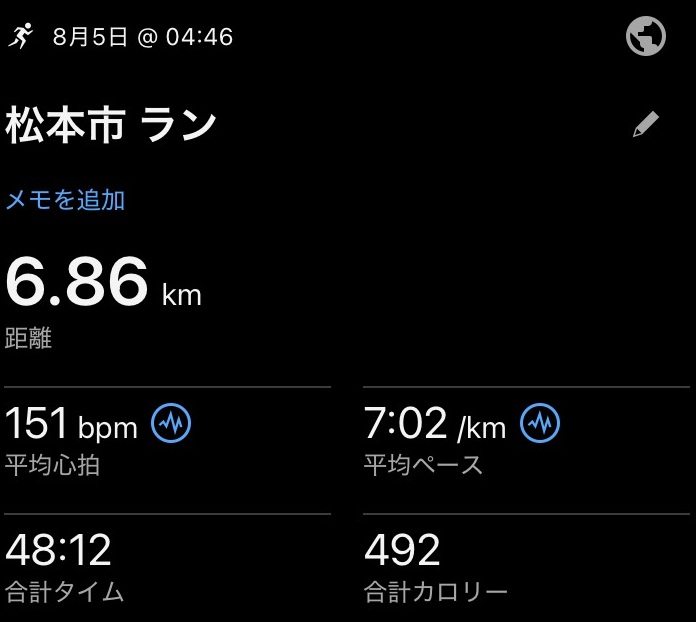 育児中の2025年8月5日に45分スロージョギングをしたときのガーミンの腕時計のログ