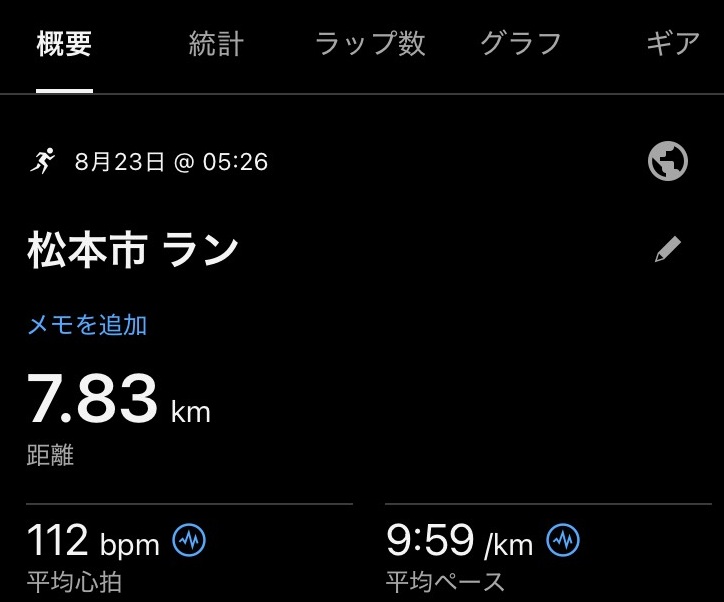 育児中の2025年8月23日に80分スロージョギングをしたときのガーミンの腕時計のログ
