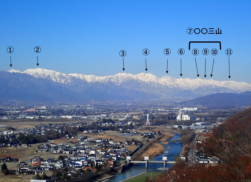 長野県松本市から見える北アルプス（後立山連峰）などの山々の山座同定クイズ