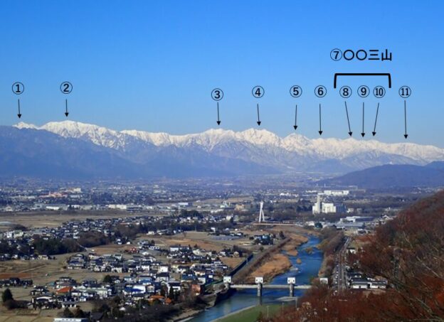 長野県松本市から見える北アルプス（後立山連峰）などの山々の山座同定クイズ