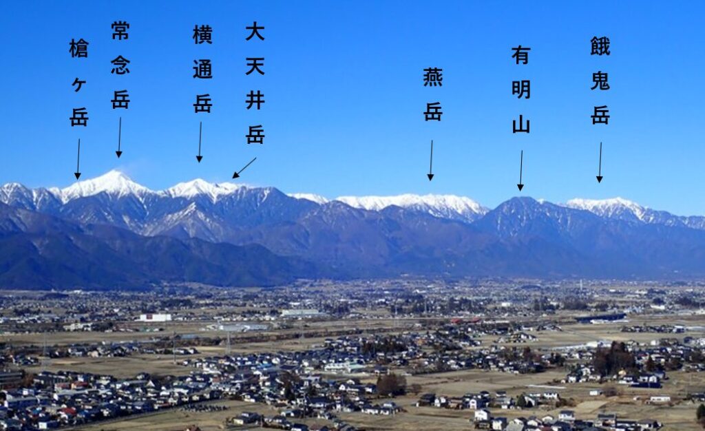長野県松本市の城山公園から眺めることができる北アルプスの山々(槍ヶ岳から餓鬼岳まで)